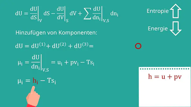 Thermodynamische Potentiale, Stoffliches Gleichgewicht, Thermisches Gleichgewicht