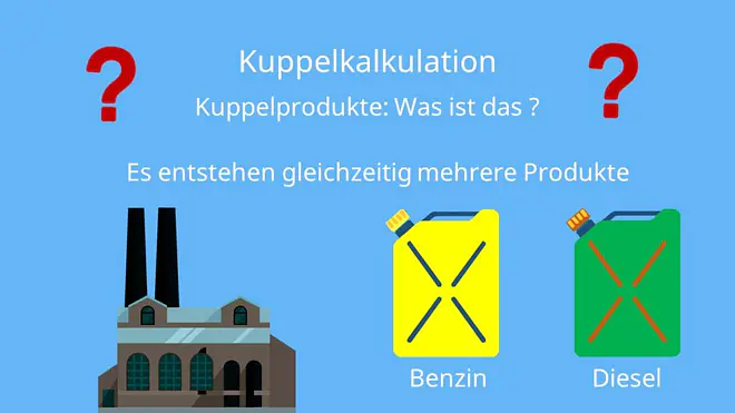 Kuppelkalkulation: Kuppelprodukte Definition