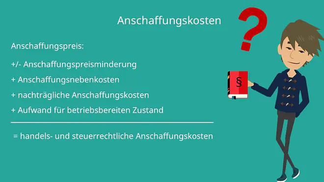 Anschaffungskosten berechnen  Anschaffungskosten Berechnung Anschaffungspreis