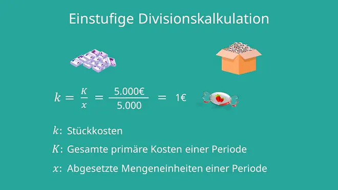 Einstufige Divisionskalkulation