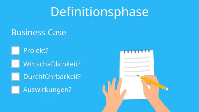 Projekt, Wirtschaftlichkeit, Durchführbarkeit, Auswirkungen