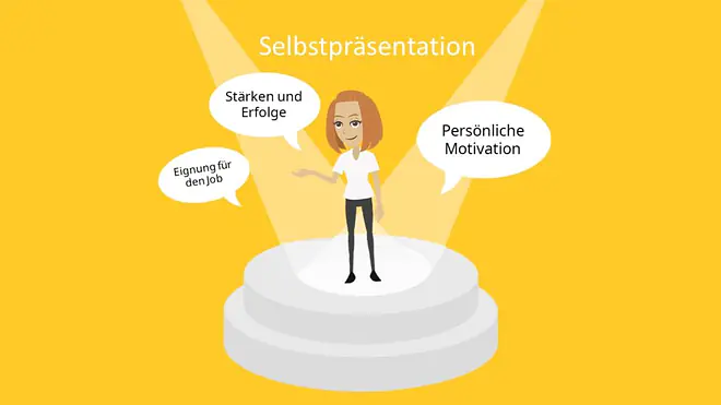 Assessment Center Übungen, Assessment Center Vorbereitung, Assessment Center Aufgaben, Assessment Center Training, Assessment Center Beispiele, Assessment Center Fragen
