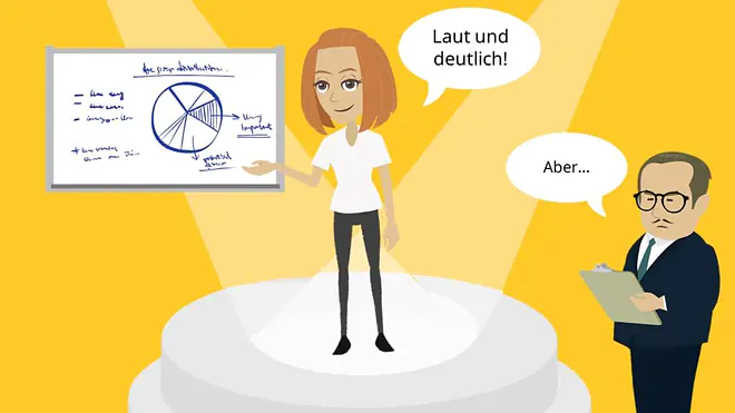 Assessment Center Übungen, Assessment Center Vorbereitung, Assessment Center Aufgaben, Assessment Center Training, Assessment Center Beispiele, Assessment Center Fragen
