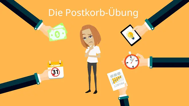 Assessment Center Übungen, Assessment Center Vorbereitung, Assessment Center Aufgaben, Assessment Center Training, Assessment Center Beispiele, Assessment Center Fragen