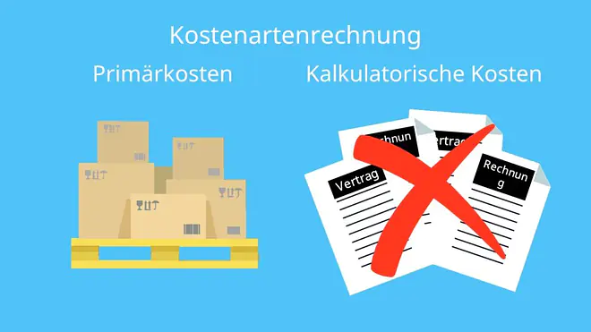 Kostenartenrechnung Definition: Primärkosten und kalkulatorische Kosten