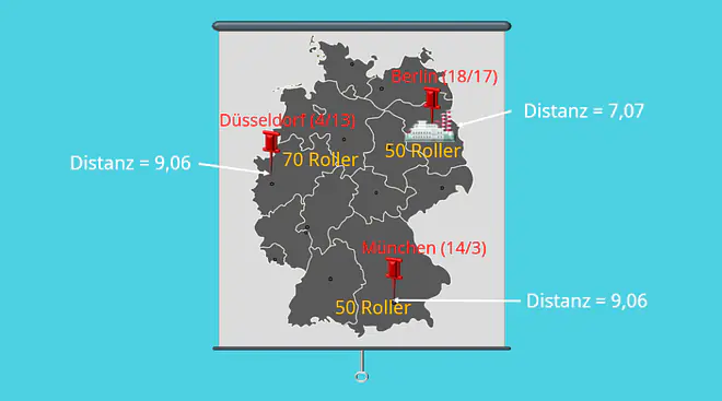 Standorttheorie Weber Beispiel