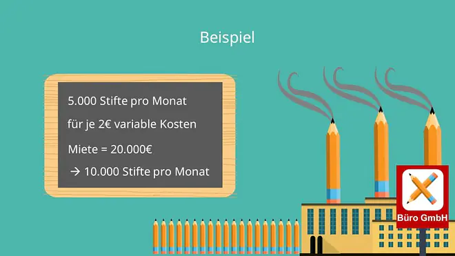 Fixkostendegression Beispiel