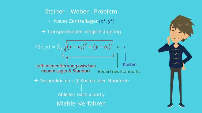 Steiner-Weber-Problem Formel