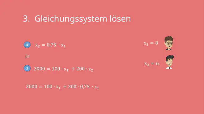 Lagrange, Lagrange-Prinzip, Lagrange Ansatz, Lagrange Multiplikator