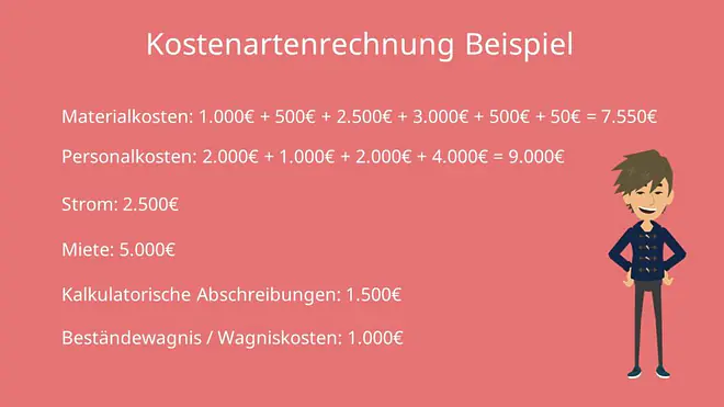 Kostenartenrechnung Beispiel