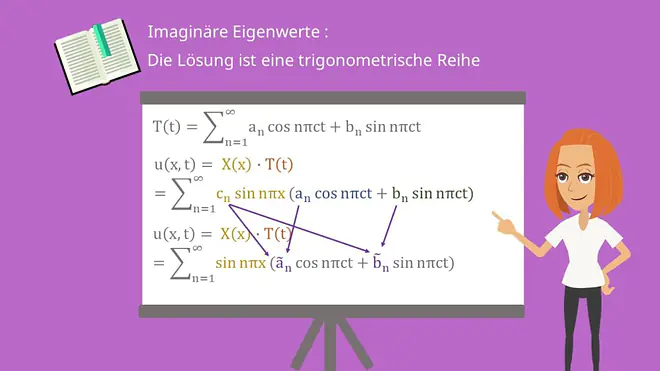 Wellengleichung - Trigonometrische Reihe 