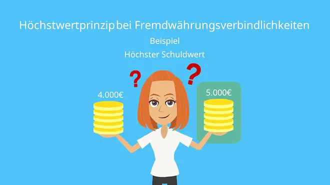 Höchstwertprinzip Fremwährungsverbindlichkeiten