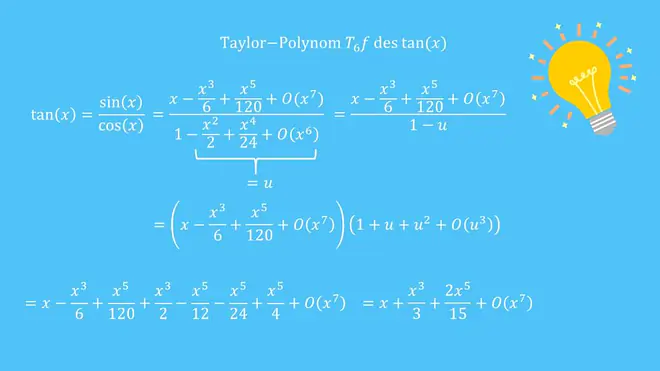 Taylorpolynom Tangens