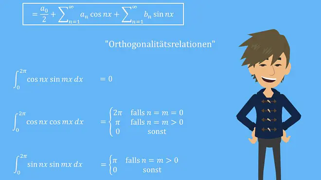 Fourierreihen: Orthogonalitätsrelationen