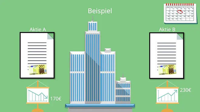 Einzelbewertungsprinzip