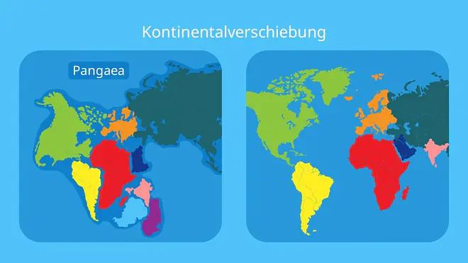 kontinentalverschiebung, theorie der plattentektonik, plattenverschiebung, entstehung der kontinente, entstehung kontinente, kontinentaldrifttheorie, theorie der kontinentalverschiebung, plattenbewegung, plattenbewegungen, plattenverschiebung, erdplatten, plattentektonik