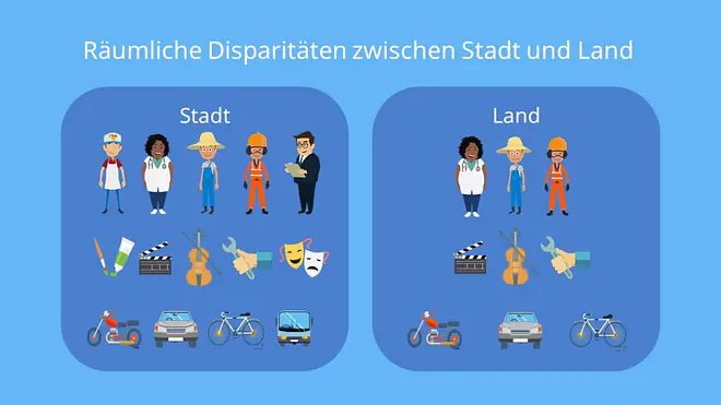räumliche disparitäten, disparität, regionale disparitäten, soziale disparitäten, ballungsräume deutschland