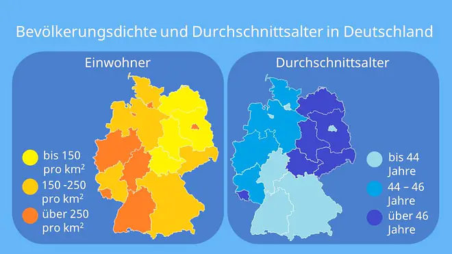regionale disparitäten, räumliche disparitäten, disparitäten in deutschland, was sind disparitäten, ballungsräume deutschland, wirtschaftsräume deutschland, wirtschaftskraft bundesländer, disparitäten in europa, disparitäten geographie