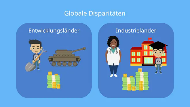  räumliche disparitäten, disparität, globale disparitäten, gloable disparitäten erdkunde