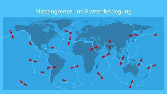 plattengrenzen, plattenbewegung, plattenbewegungen, plattenverschiebung, entstehung der kontinente, tektonische plattenverschiebung, erdplatten bewegung, erdplatten verschiebung, plattentektonik karte, plattengrenzen karte, erdplatten, plattentektonik