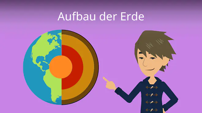 Zum Video: Aufbau der Erde
