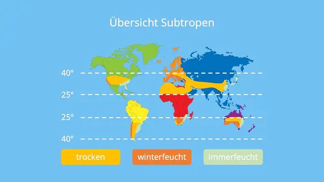 subtropische Zone, Subtropen, winterfeuchte Subtropen, immerfeuchte Subtropen, trockene Subtropen, Karte Subtropen, Weltkarte Subtropen, Mittelmeerklima, Ostseitenklima, subtropische Klimazone