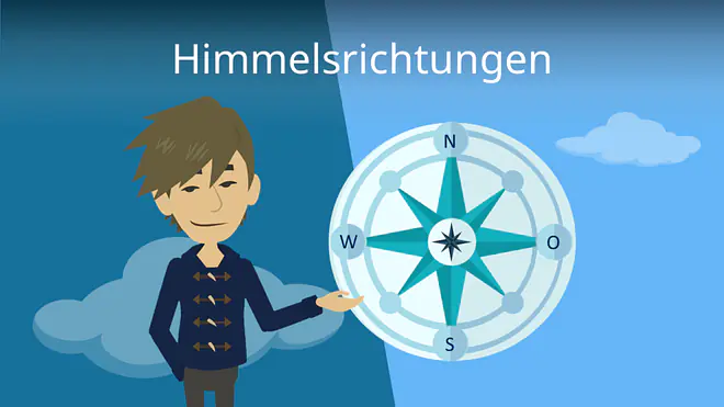 Himmelsrichtungen