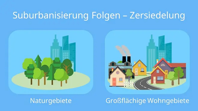 Folgen der Suburbanisierung, Suburbanisierung, Stadtflucht, was ist suburbanisierung, folgen der suburbanisierung