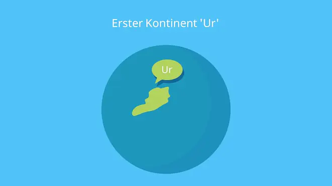 die erde, die geschichte der erde, entwicklung der erde,  erdgeschichte, geschichte der erde, wie sah die erde früher aus, zeitstrahl entstehung der erde bis heute, zeitstrahl erde