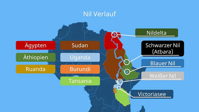 Der Nil, Ägypten Nil, nil ägypten, fluss nil nil verlauf, der nil in ägypten, flussoase nil, nil ägypten fluss, der nil lebensader ägyptens wo entspringt der nil, nil quelle, quelle des nils, durch welche länder fließt der nil,  der nil karte