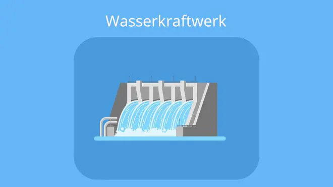 Wasserkraftwerk englisch, Wie funktioniert ein Wasserkraftwerk, Wasserkraftwerk Aufbau, Aufbau Wasserkraftwerk, Wasserkraftwerke, Energieumwandlung Wasserkraftwerk, Wasserkraftwerk Energieumwandlung, Was ist ein Wasserkraftwerk, Wasserkraftwerk Skizze