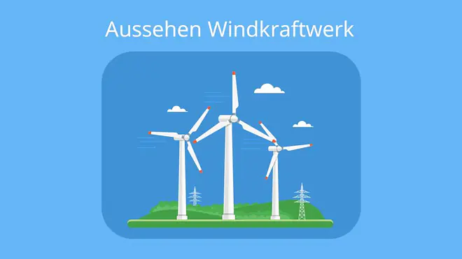 Windkraftanlage, wie funktioniert ein Windkraftwerk, Energieumwandlung Windkraftwerk, Windkraftwerk Funktion, Funktion Windkraftanlage, Windkraftwerk Funktionsweise, Windkraftwerke, Aufbau Windkraftanlage, Aufbau einer Windkraftanlage, Windräder Funktion, Windenergieanlage