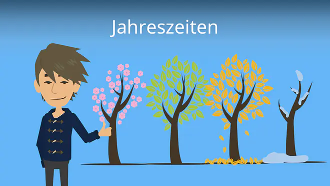 Zum Video: Jahreszeiten