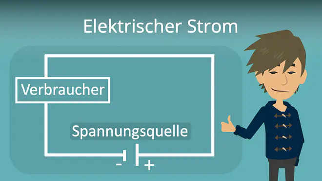 Zum Video: Elektrischer Strom