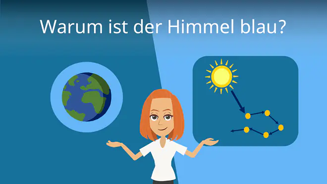 Zum Video: Warum ist der Himmel blau?