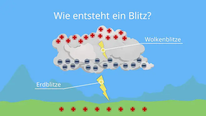 wie entstehen blitze, blitz, donner, blitze, blitzeinschlag, wie entsteht donner, blitz und donner, blitz bilder, wie viel volt hat ein blitz, blitzschlag, wie entsteht ein blitz, wie schnell ist ein blitz, donner blitz, blitzeinschlag mensch, blitze ohne donner, donner und blitz, blitzeinschläge, wie entsteht ein donner, wieiviel volt hat ein blitz, blitzarten, was ist ein blitz, blitze entstehung, wie heiß ist ein blitz, blitz entfernung, blitz ohne donner, blitz donner, bild blitz, wie entsteht blitz und donner, blitz temperatur, lichterscheinung, entfernung blitz donner, blitz entfernung berechnen, blitz volt, bilder blitze, wie entsteht der donner, wie viel ampere hat ein blitz, wie entsteht blitz, warum blitzt es, warum donnert es, was ist donner, wie entsteht ein gewitter kinder, blitz am himmel, wie entstehen blitze und donner