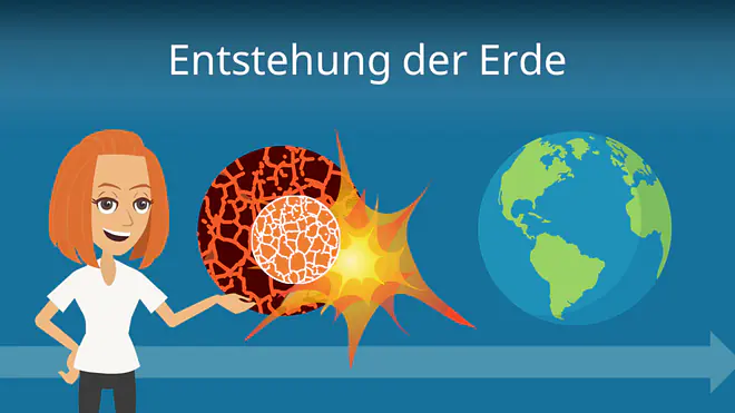 Zum Video: Entstehung der Erde