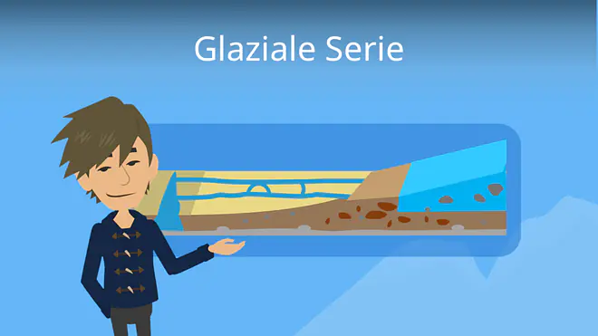Zum Video: Glaziale Serie