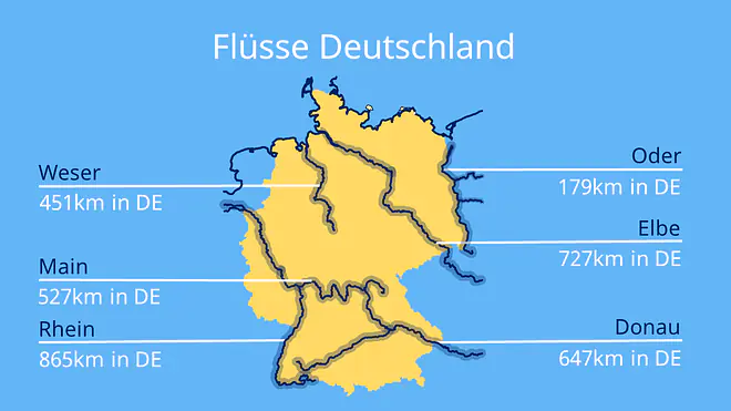 Deutschland, Flüsse in Deutschland, Flüsse Deutschland Karte, Deutschland Flüsse, Deutschland karte flüsse, große Flüsse deutschland, Flusskarte Deutschland, Karte Flüsse Deutschland, Flüsse in Deutschland Karte, Flüsse deutschland Karte lernen