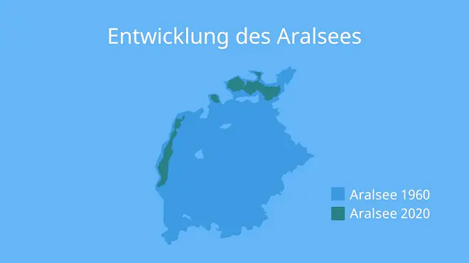 Wirkungsgefüge Aralsee, Aralsee, Aralsee Syndrom, Aralsee früher, Aralsee Karte, Aralsee heute, Aralsee früher heute, der Aralsee, warum ist der Aralsee ausgetrocknet, Aralsee vorher nachher, Aralsee Entwicklung