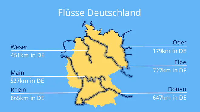 Deutschland, Flüsse in Deutschland, Flüsse Deutschland Karte, Deutschland Flüsse, Deutschland karte flüsse, große Flüsse deutschland, Flusskarte Deutschland, Karte Flüsse Deutschland, Flüsse in Deutschland Karte, Flüsse deutschland Karte lernen