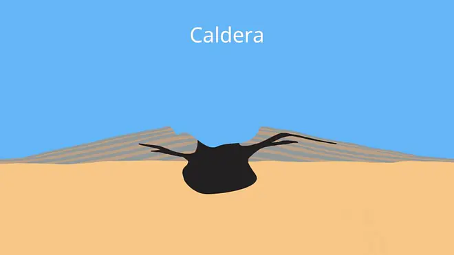 Schildvulkan, Schildvulkane, Schildvulkan Caldera