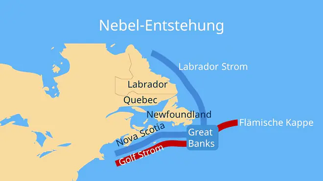 nebel, wie entsteht nebel?, nebelig, wann entsteht nebel?, nebel enstehung