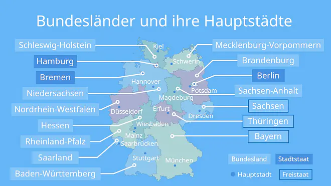 16 Bundesländer, Bundesländer Hauptstädte, bundesländer und hauptstädte, wie viele bundesländer gibt es, deutsche bundesländer, bundesländer mit städten, die 16 bundesländer, bundesländerkarte deutschland, bundesländer deutschland karte