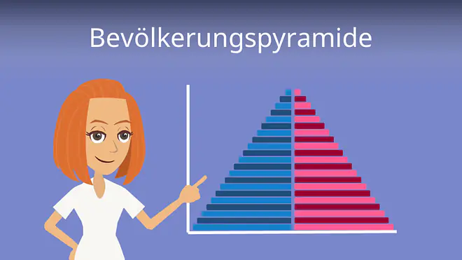 Zum Video: Bevölkerungspyramide