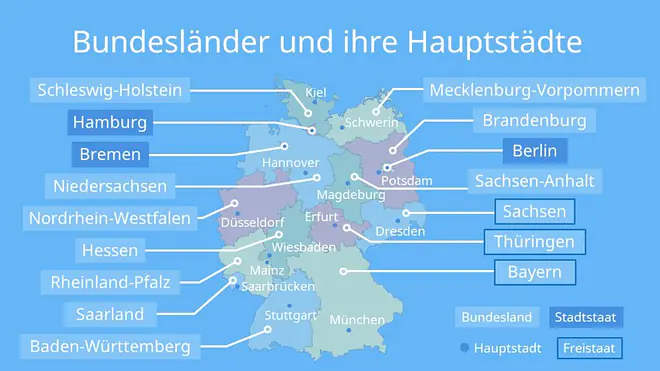 16 Bundesländer, Bundesländer Hauptstädte, bundesländer und hauptstädte, wie viele bundesländer gibt es, deutsche bundesländer, bundesländer mit städten, die 16 bundesländer, bundesländerkarte deutschland, bundesländer deutschland karte
