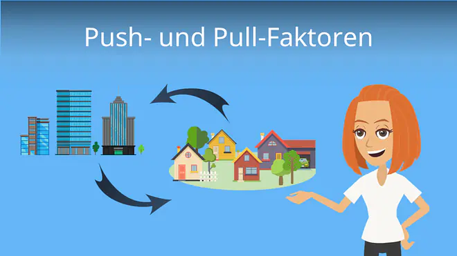 zum Video: Push- und Pull-Faktoren