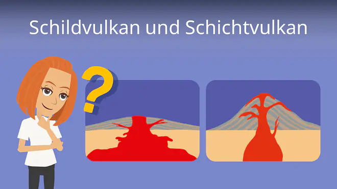 Zum Video: Schildvulkan und Schichtvulkan