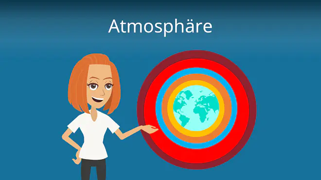 Zum Video: Atmosphäre