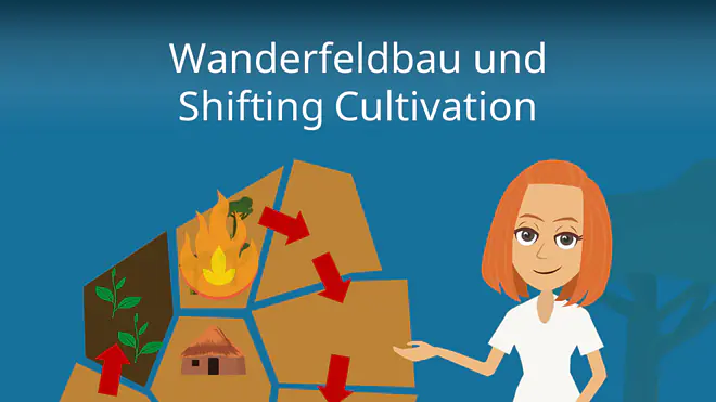 Zum Video: Wanderfeldbau und Shifting Cultivation